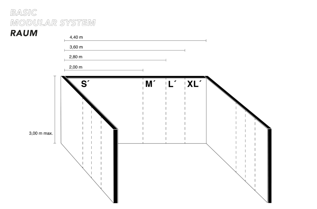 Basic Modular System: room with the modules S, M, L and XL